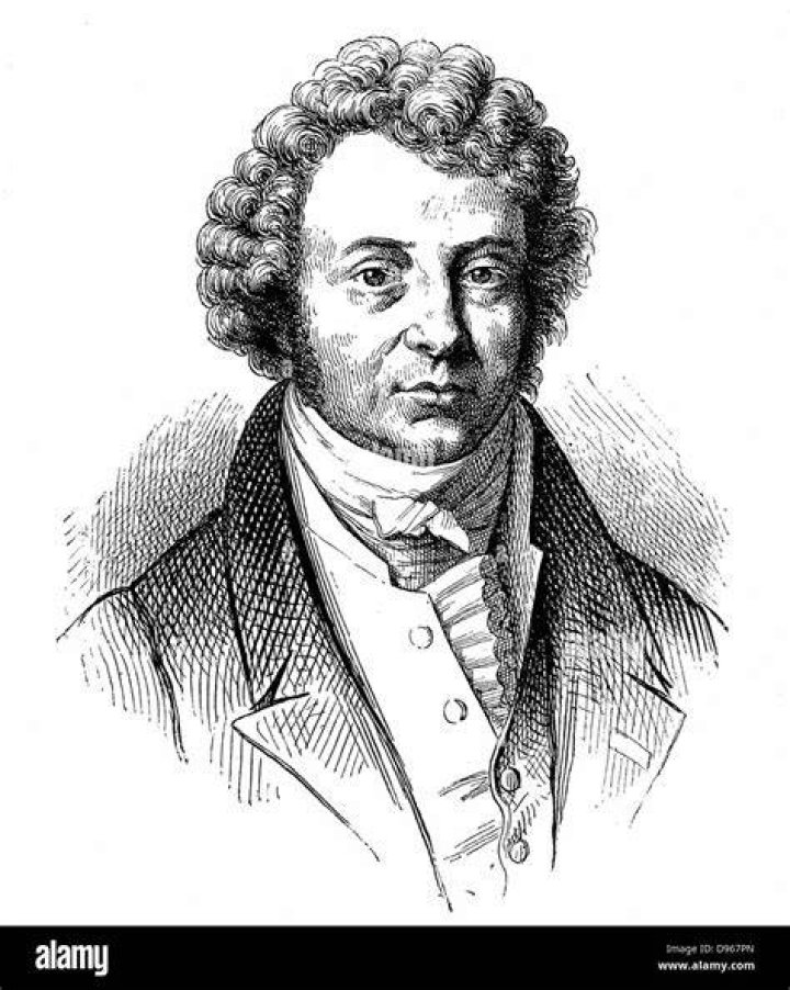 Andre Marie Ampere Andre Marie Ampere