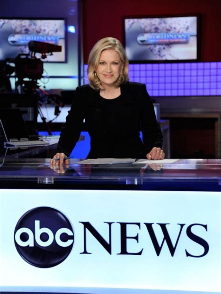 Diane Sawyer Diane Sawyer