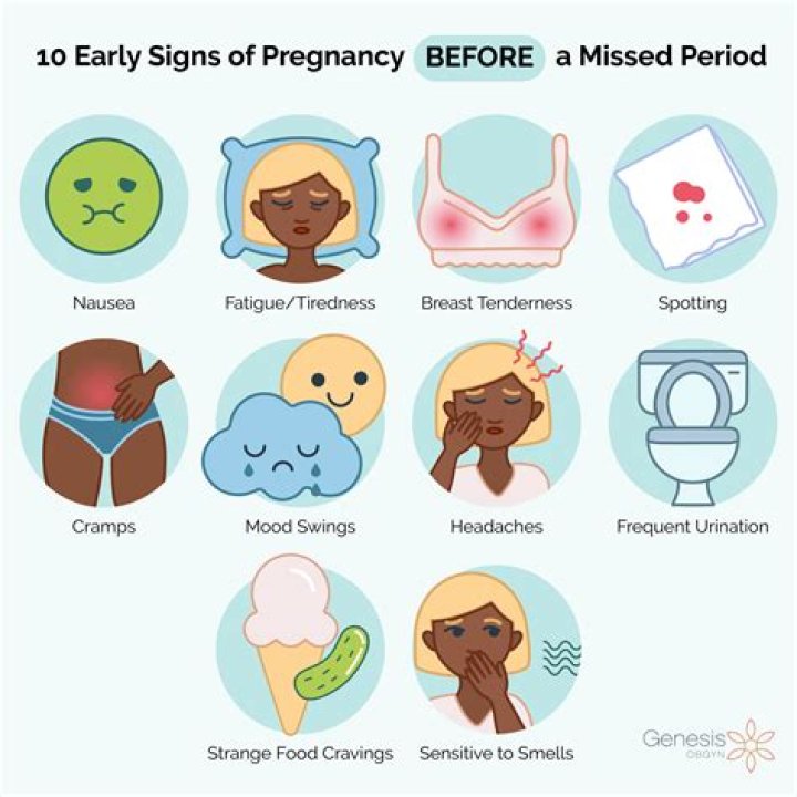 Early Signs and Symptoms of SMA