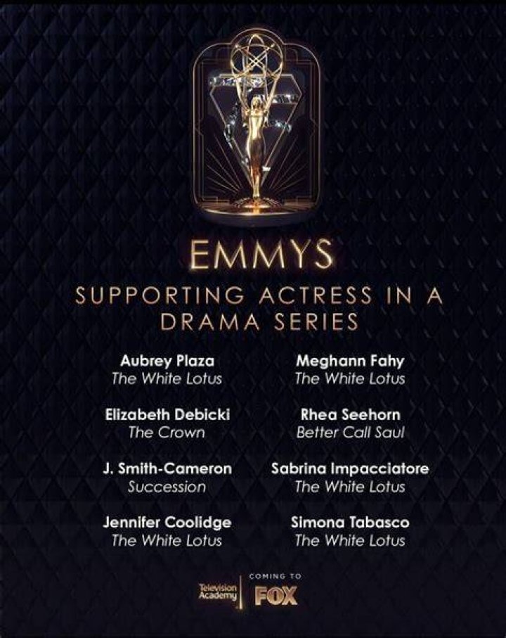 emmy nominations the white lotus
