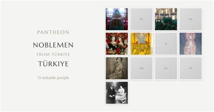 Famous Noblemen
