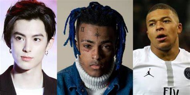 Famous People Born in 1998