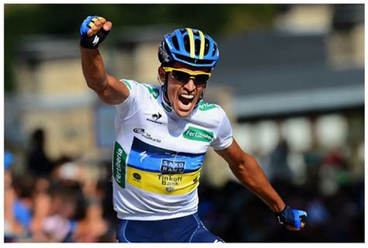 Famous Spanish Cyclists