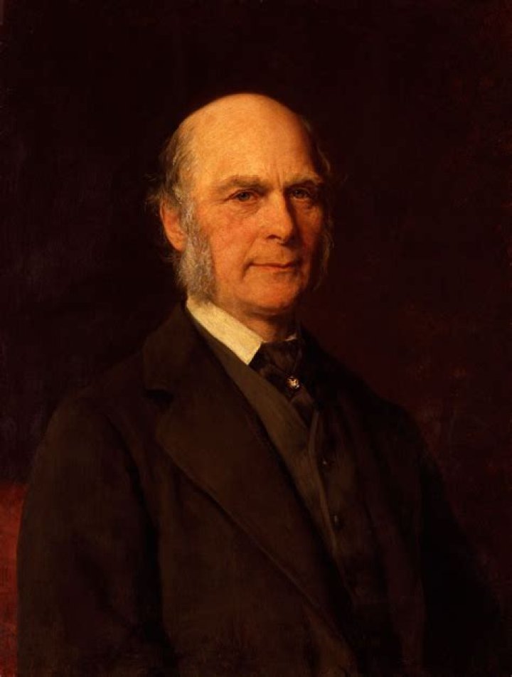 Francis Galton Francis Galton