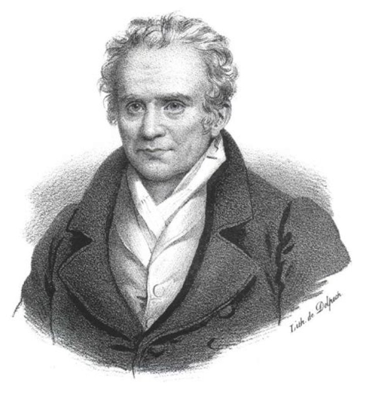 Gaspard Monge Gaspard Monge