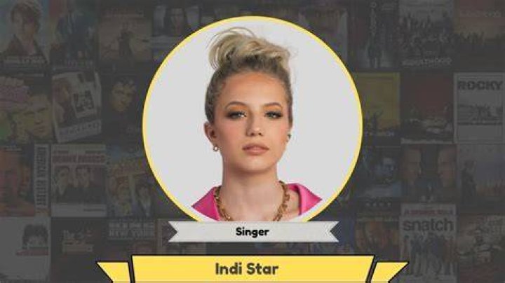 Indi Star Images celebzbiography.com