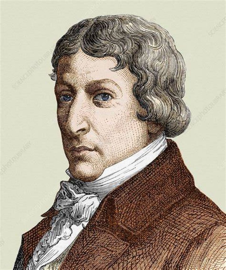 Jean-Robert Argand Jean-Robert Argand