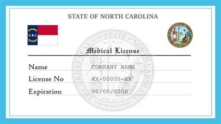 NC State Medical License