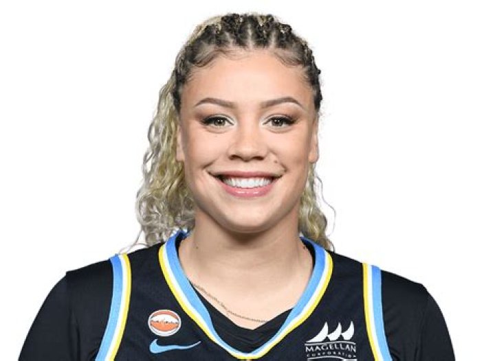 Rachel Banham Rachel Banham