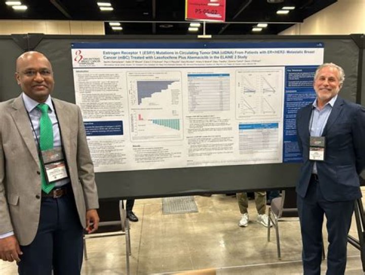 Sermonix to Present Poster Comparing Lasofoxifene and Fulvestrant Effect on Vaginal Health at International Society for the Study of Women's Sexual Health Annual Meeting 2023