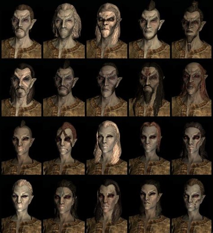 Skyrim races - Dunmer