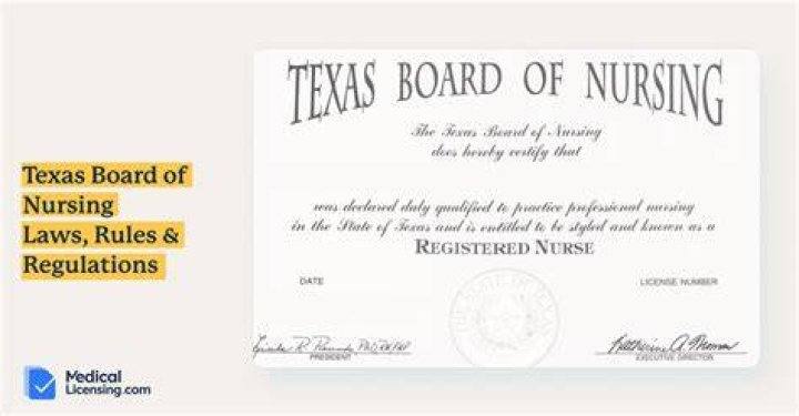 TX State Medical License