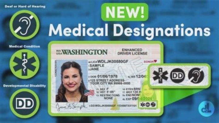 WA State Medical License