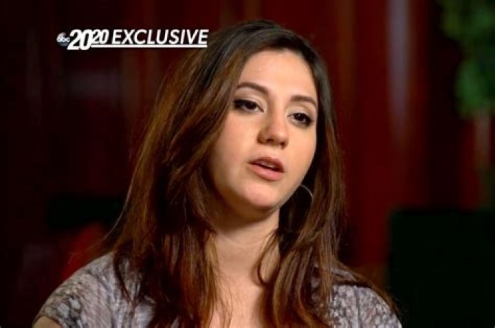 Where Is Abby Hernandez Now? – Celebrity