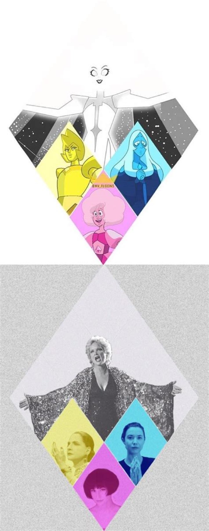 Who voices yellow diamond?